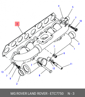 Прокладка, впускной / выпускной коллектор ETC7750 LAND ROVER