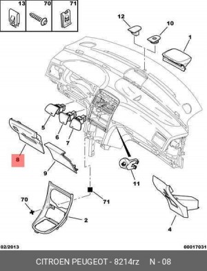 Крышка блока предохранителей 8214 RZ CITROEN PEUGEOT