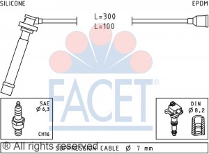 Ккомплект проводов зажигания 4.7013 FACET