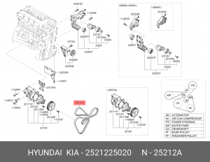 Поликлиновой ремень 25212-25020 HYUNDAI KIA