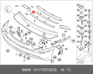 Решетка бампера 51 11 7 015 025 BMW