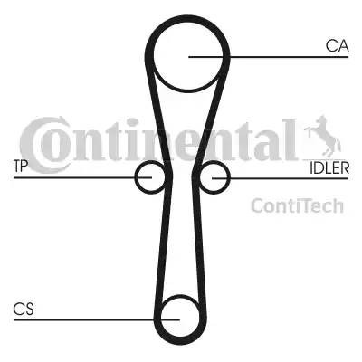 Комплект ремня ГРМ CT-1041 CONTITECH