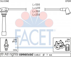 Ккомплект проводов зажигания 4.7111 FACET