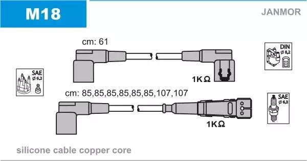 Ккомплект проводов зажигания M18 JANMOR