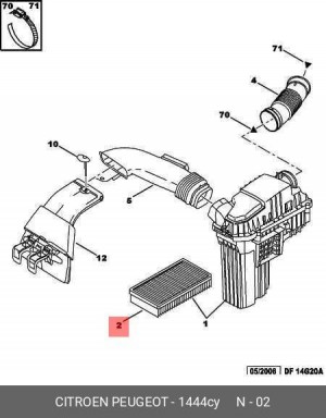Воздушный фильтр 1444 CY CITROEN PEUGEOT