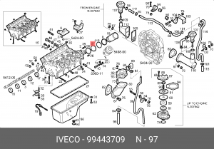 Комплект прокладок, гильза цилиндра 99443709 IVECO