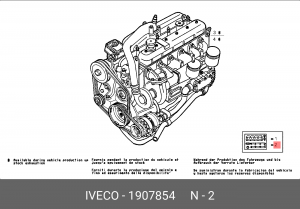 Комплект прокладок, головка цилиндра 1907854 IVECO