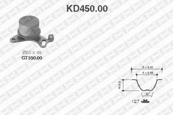 Комплект ремня ГРМ KD450.00 NTN SNR