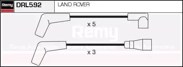 Ккомплект проводов зажигания DRL592 DELCO REMY