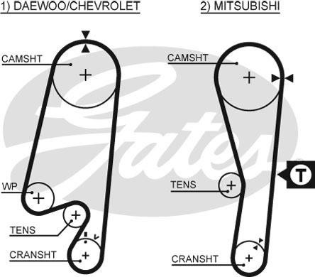 Натяжной ролик, ремень ГРМ K015434XS GATES
