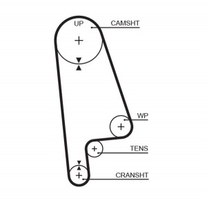 Натяжной ролик, ремень ГРМ K015233XS GATES