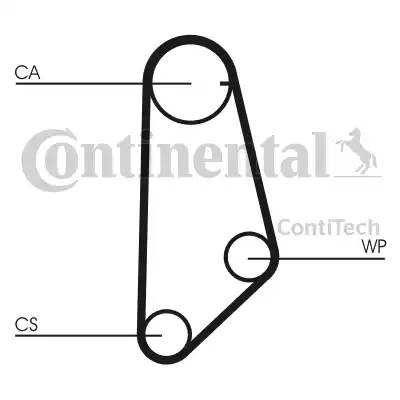 Ремень ГРМ CT635 CONTITECH