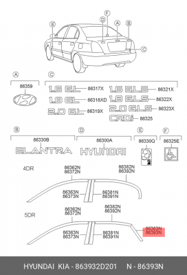 Деталь 863932D201 HYUNDAI KIA
