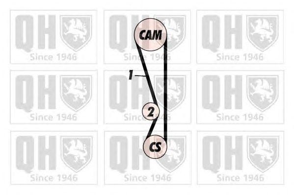 Ремень ГРМ QTB479 QUINTON HAZELL
