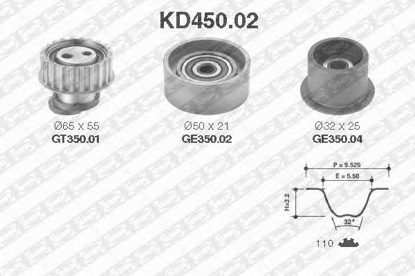 Комплект ремня ГРМ KD450.02 NTN SNR
