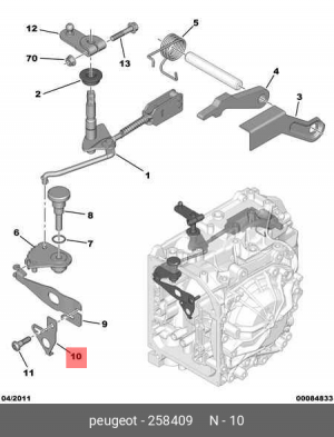 Опора кулисы КПП 2584.09 CITROEN PEUGEOT