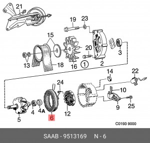 Статор, генератор 9513169 SAAB