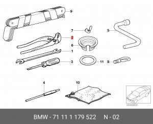 Плоскогубцы 71 11 1 179 522 BMW