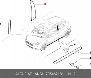 Деталь 735462181 ALFA FIAT LANCIA