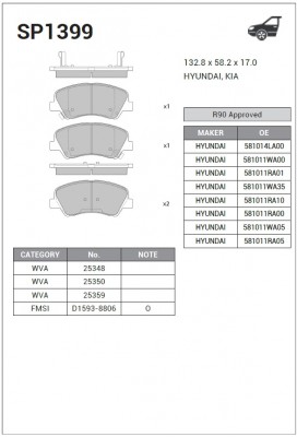 Колодки тормозные дисковые SP1399 SANGSIN
