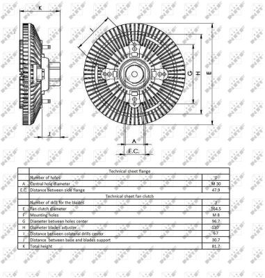 Радиатор, охлаждение двигател 519522 NRF