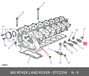 термовыключатель, сигнальная лампа охлаждающей жидкости STC2254 LAND ROVER