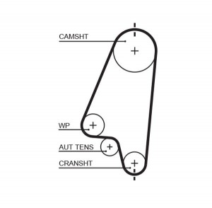 Ремень ГРМ 5310XS GATES