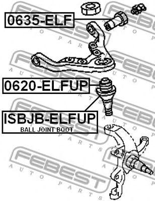 Опора шаровая подвески 0620-ELFUP FEBEST