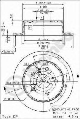 Тормозной диск 08.5625.20 BREMBO