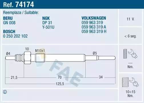 Свеча накаливания 74174 FAE