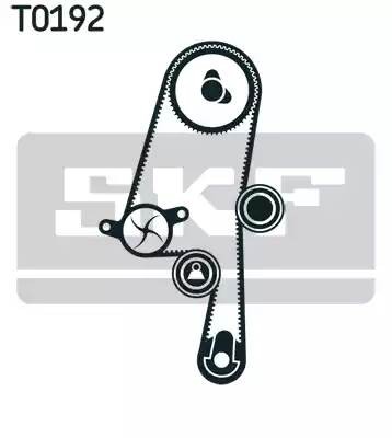 Комплект ремня ГРМ VKMA06220 SKF