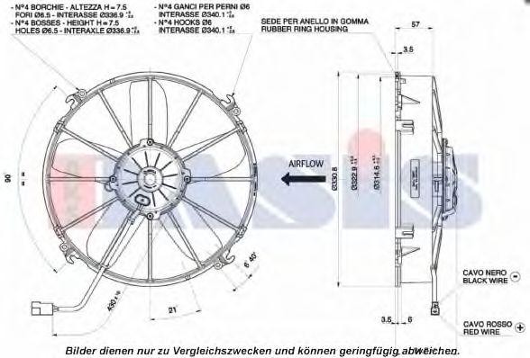 Вентилятор, конденсатор кондиционера 870058N AKS DASIS