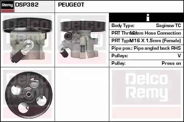 Гидравлический насос, рулевое управление DSP382 DELCO REMY