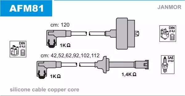 Ккомплект проводов зажигания AFM81 JANMOR