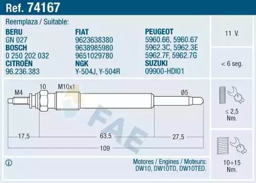 Свеча накаливания 74167 FAE