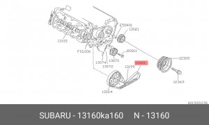 Ремень ГРМ - газораспределительного механизма 13160KA160 SUBARU