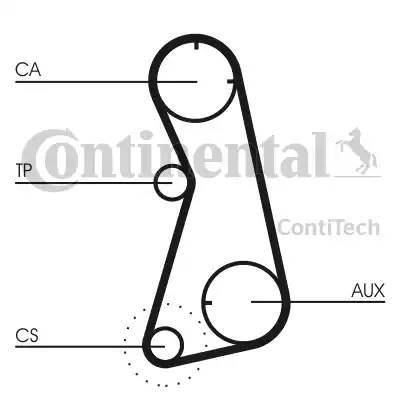 Комплект ремня ГРМ CT872K2 CONTITECH