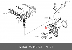 Водяной насос 99440728 IVECO
