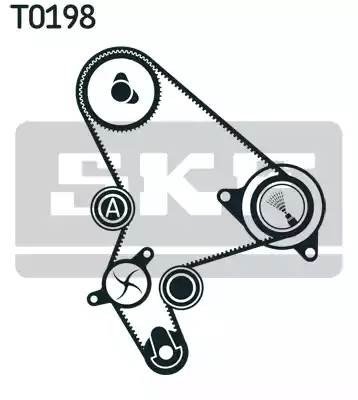 Комплект ремня ГРМ VKMA03266 SKF
