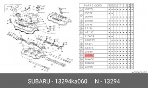 Прокладка, крышка головки цилиндра 13294KA060 SUBARU