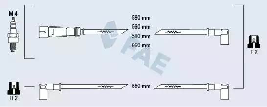 Ккомплект проводов зажигания 85020 FAE