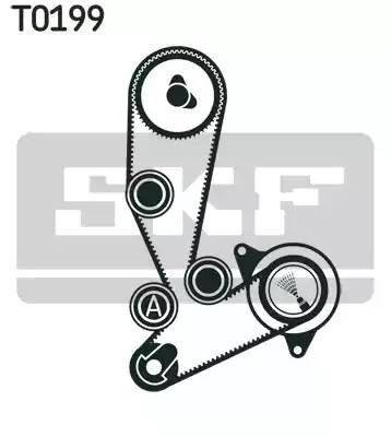 Комплект ремня ГРМ VKMA02390 SKF