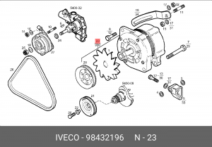Генератор 98432196 IVECO