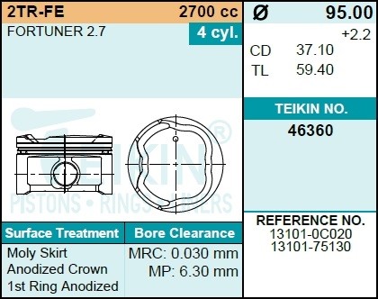 Поршень ДВС 46360STD TEIKIN