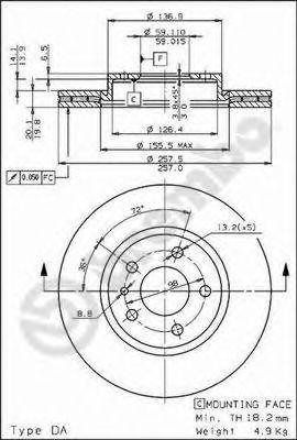 Тормозной диск 09.5870.20 BREMBO