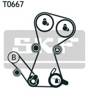 Комплект ремня ГРМ VKMA95006 SKF