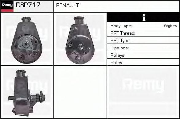 Гидравлический насос, рулевое управление DSP717 DELCO REMY
