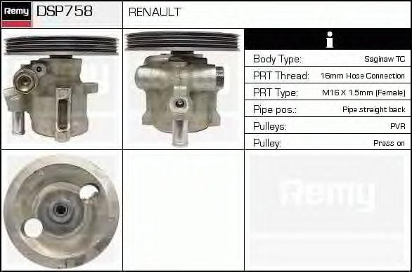 Гидравлический насос, рулевое управление DSP758 DELCO REMY