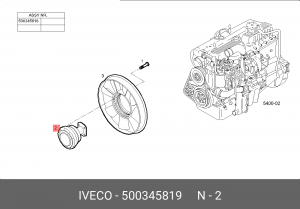 Сцепление, вентилятор радиатора 500345819 IVECO