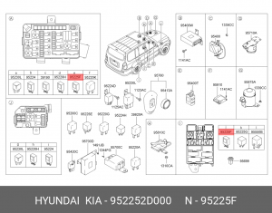 Реле 952252D000 HYUNDAI KIA